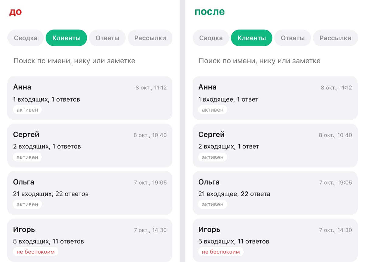 Список клиентов в панели бота: до правки «1 входящих, 1 ответов», после «1 входящее, 1 ответ»