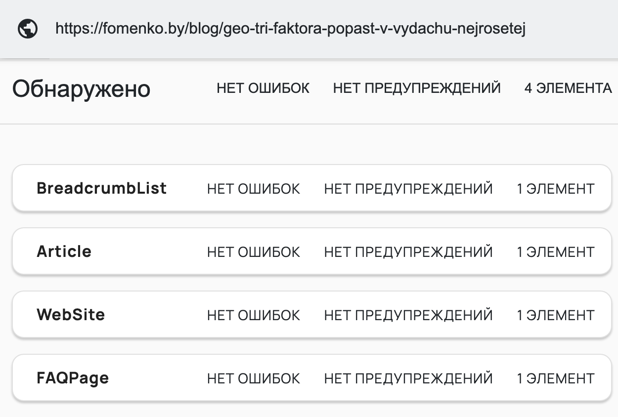 Валидатор schema.org по адресу статьи fomenko.by: четыре элемента разметки, ошибок и предупреждений нет